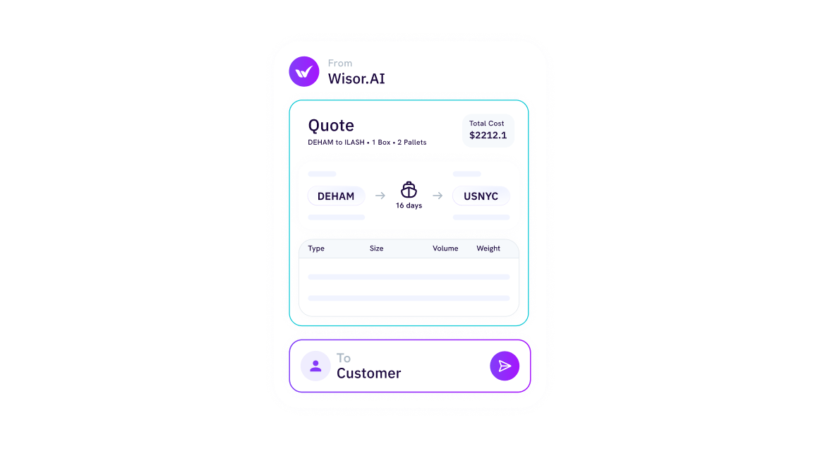 _Instant Quote Response