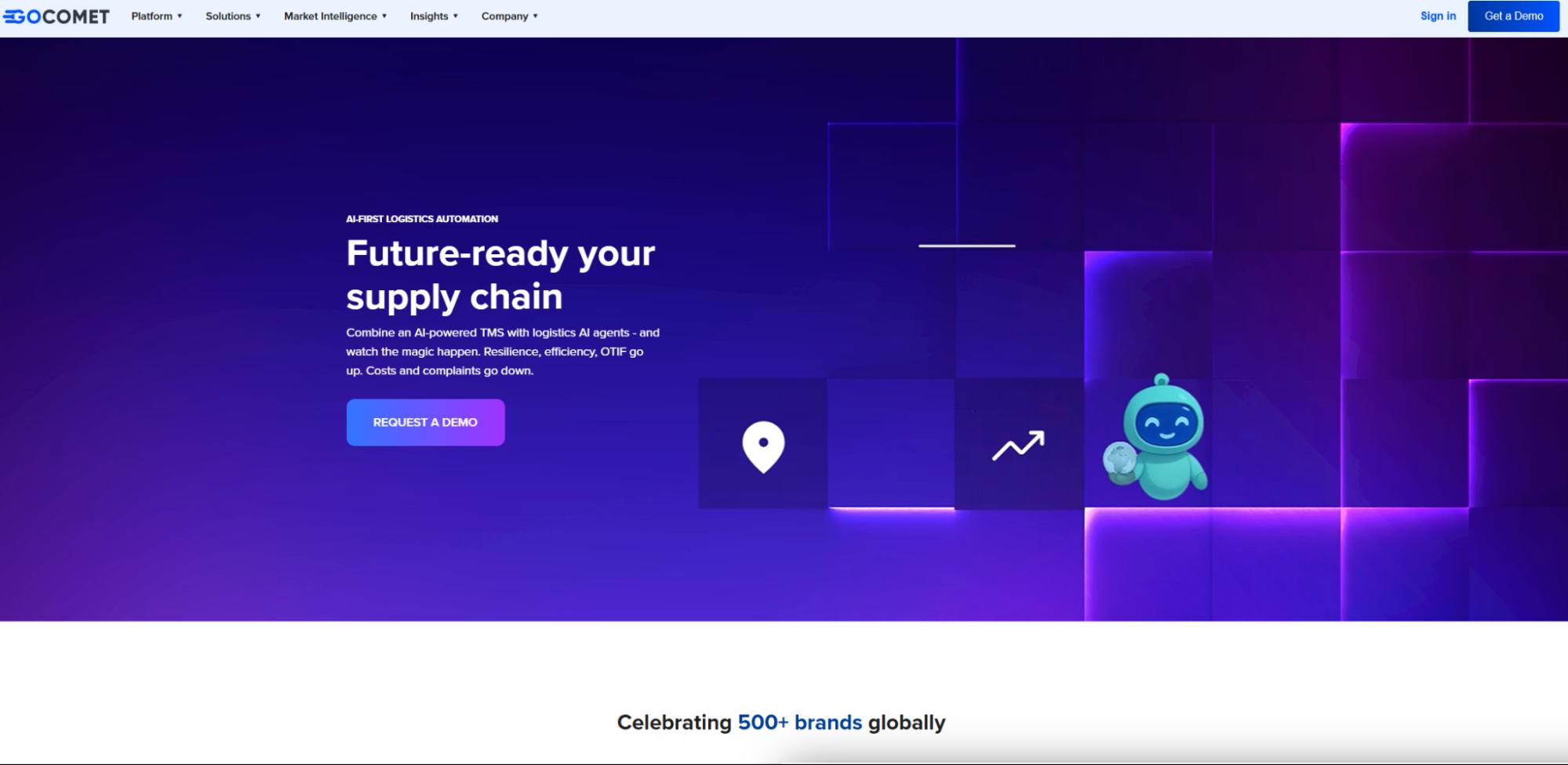GoComet homepage hero with “Future-ready your supply chain” headline.