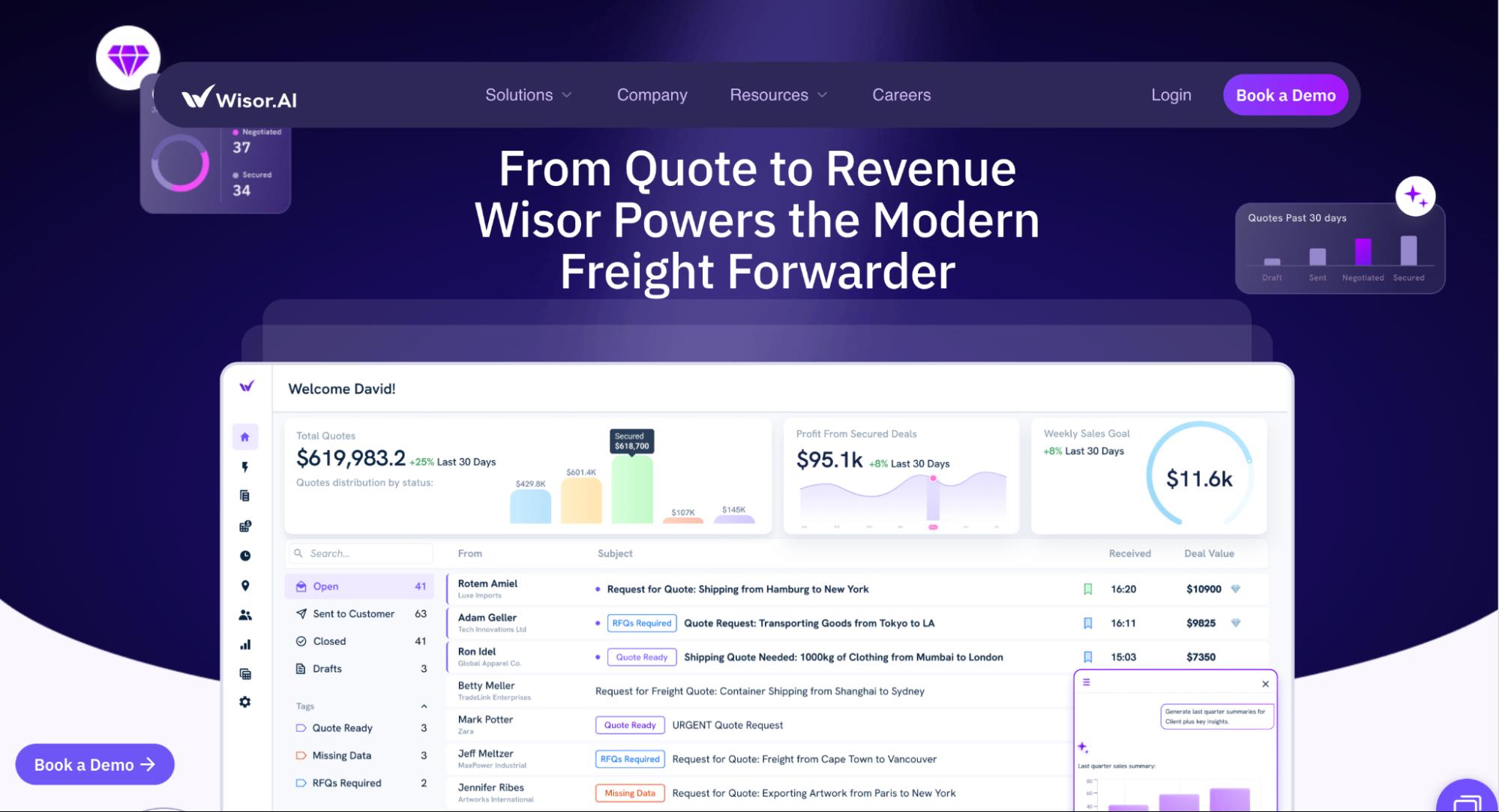 Wisor AI homepage showing freight forwarder dashboard with quotes, revenue metrics, and “Book a Demo” button.